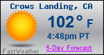 Weather Forecast for Crows Landing, CA