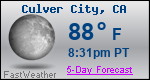 Weather Forecast for Culver City, CA