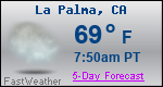 Weather Forecast for La Palma, CA