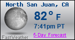 Weather Forecast for North San Juan, CA