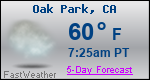 Weather Forecast for Oak Park, CA