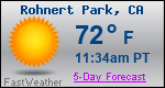 Weather Forecast for Rohnert Park, CA