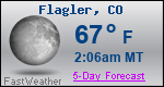 Weather Forecast for Flagler, CO