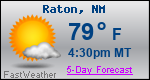 Weather Forecast for Raton, NM