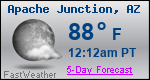 Weather Forecast for Apache Junction, AZ