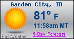 Weather Forecast for Garden City, ID
