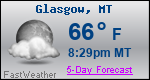 Weather Forecast for Glasgow, MT