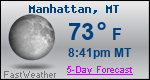 Weather Forecast for Manhattan, MT
