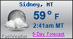 Weather Forecast for Sidney, MT