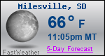 Weather Forecast for Milesville, SD