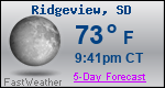 Weather Forecast for Ridgeview, SD