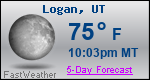 Weather Forecast for Logan, UT