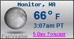 Weather Forecast for Monitor, WA