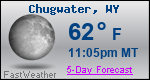 Weather Forecast for Chugwater, WY