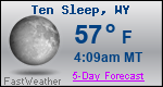 Weather Forecast for Ten Sleep, WY