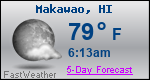 Weather Forecast for Makawao, HI