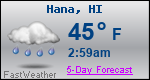 Weather Forecast for HÄna, HI