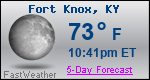 Weather Forecast for Fort Knox, KY