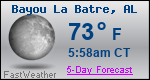 Weather Forecast for Bayou La Batre, AL