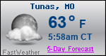 Weather Forecast for Tunas, MO