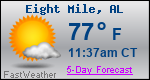 Weather Forecast for Eight Mile, AL