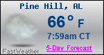 Weather Forecast for Pine Hill, AL