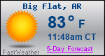 Weather Forecast for Big Flat, AR