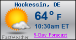 Weather Forecast for Hockessin, DE