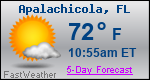 Weather Forecast for Apalachicola, FL