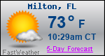 Weather Forecast for Milton, FL