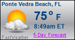 Weather Forecast for Ponte Vedra Beach, FL