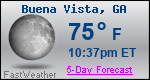 Weather Forecast for Buena Vista, GA