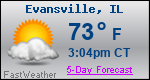 Weather Forecast for Evansville, IL