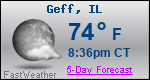 Weather Forecast for Geff, IL