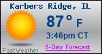 Weather Forecast for Karbers Ridge, IL