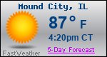 Weather Forecast for Mound City, IL