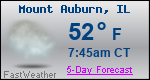 Weather Forecast for Mount Auburn, IL