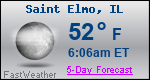 Weather Forecast for Saint Elmo, IL
