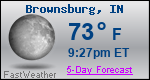 Weather Forecast for Brownsburg, IN