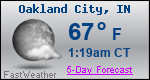Weather Forecast for Oakland City, IN