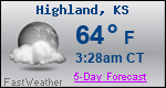 Weather Forecast for Highland, KS