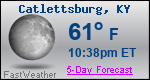 Weather Forecast for Catlettsburg, KY