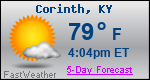 Weather Forecast for Corinth, KY