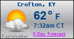 Weather Forecast for Crofton, KY
