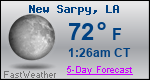 Weather Forecast for New Sarpy, LA