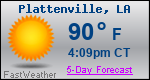 Weather Forecast for Plattenville, LA