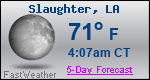 Weather Forecast for Slaughter, LA
