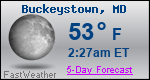 Weather Forecast for Buckeystown, MD