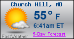 Weather Forecast for Church Hill, MD
