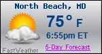 Weather Forecast for North Beach, MD